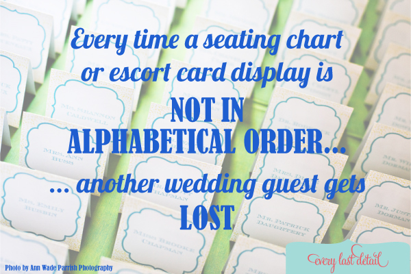 Thursday Tips: Why Alphabetical Order Is So Important! via TheELD.com