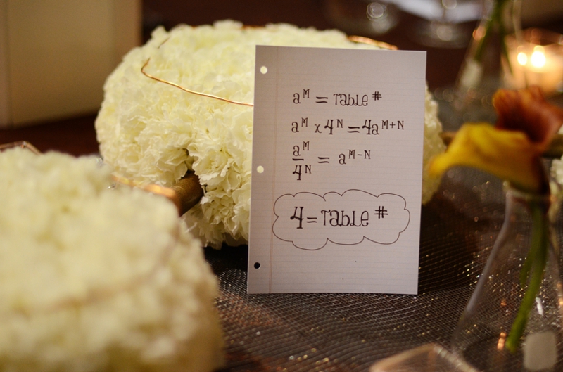 Science Themed Wedding Inspiration via TheELD.com