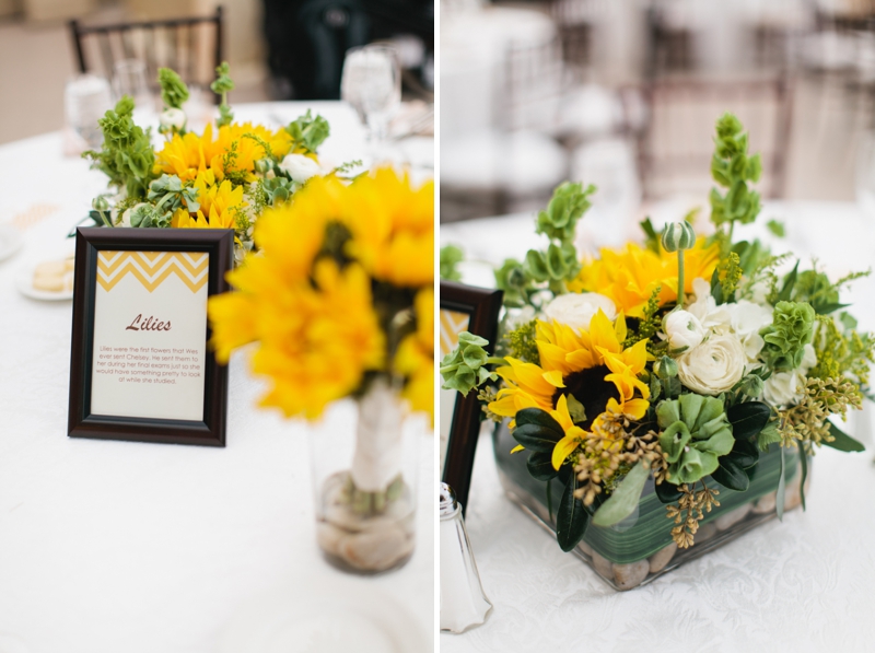 Yellow and White Air Force Wedding via TheELD.com