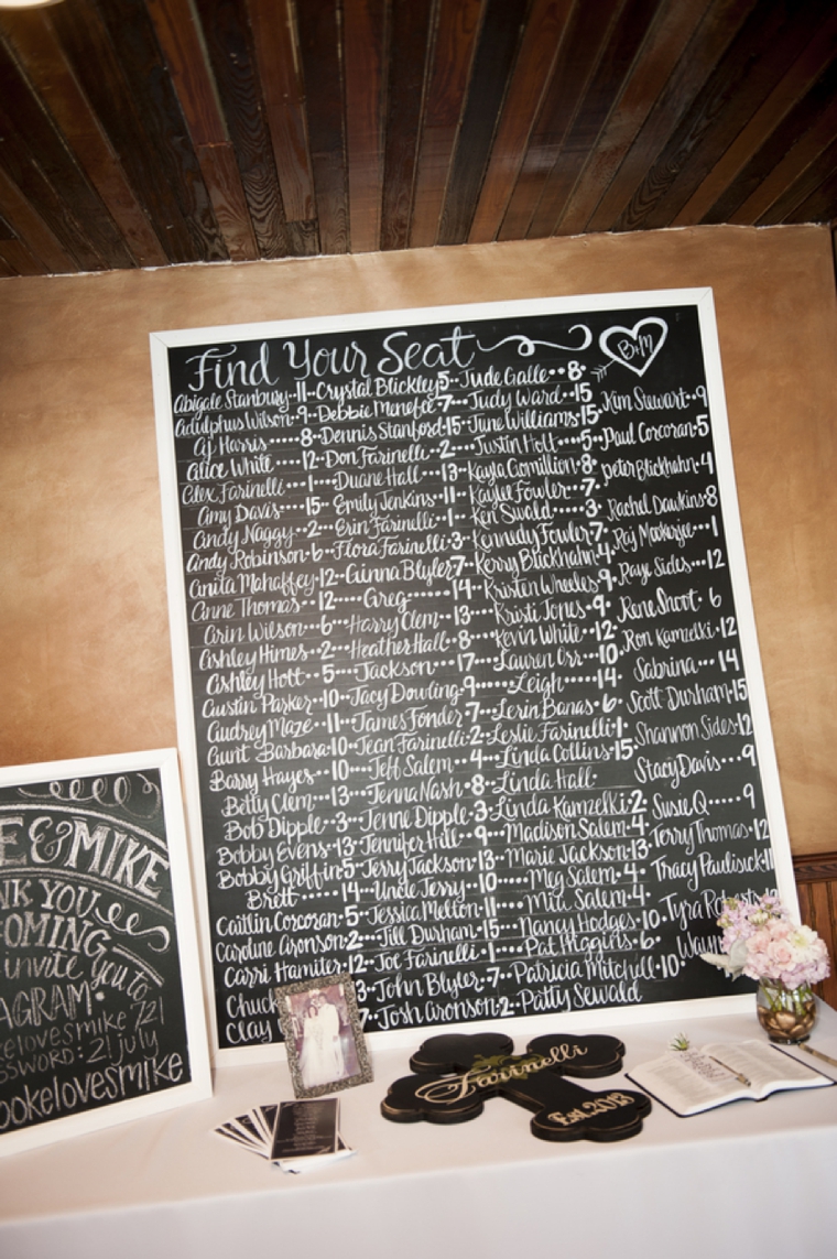 A Romantic Florida Navy and Pink Wedding via TheELD.com