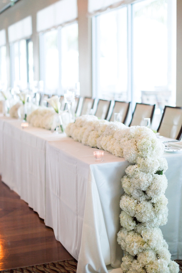 A Sophisticated Navy and White Wedding via TheELD.com