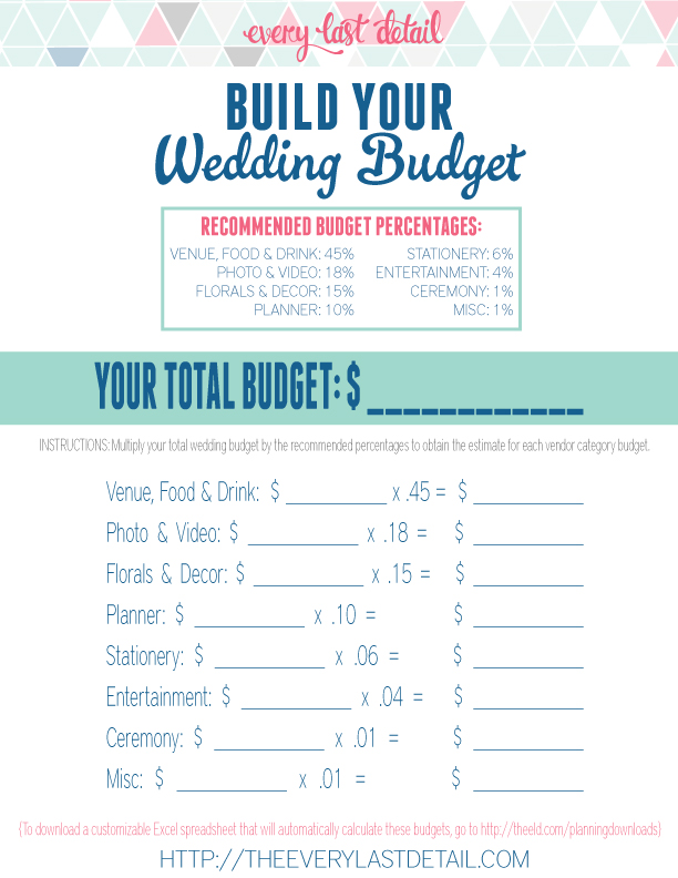 How To Create A Wedding Budget via TheELD.com