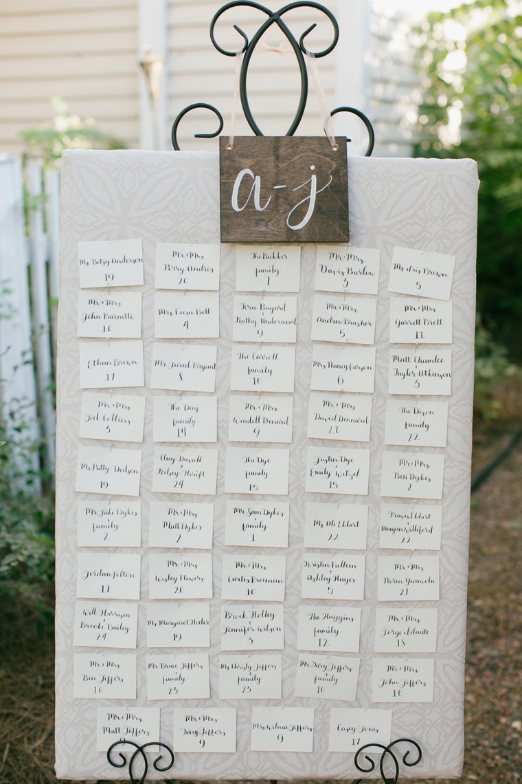 A Rustic Elegant Navy and Peach Wedding via TheELD.com