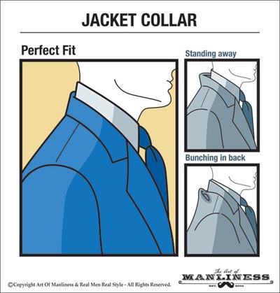 Groom's Suit Guide