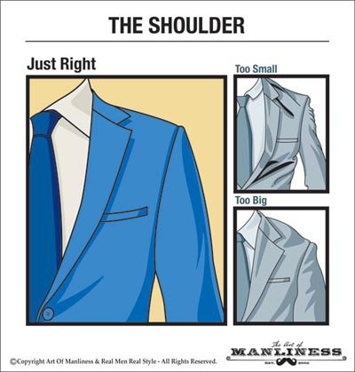 A Grooms Guide To Finding The Right Suit via TheELD.com