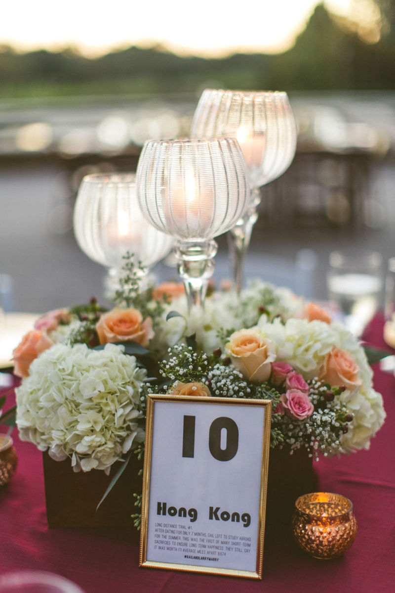 A Candlelit Red & Gold Jacksonville Wedding via TheELD.com