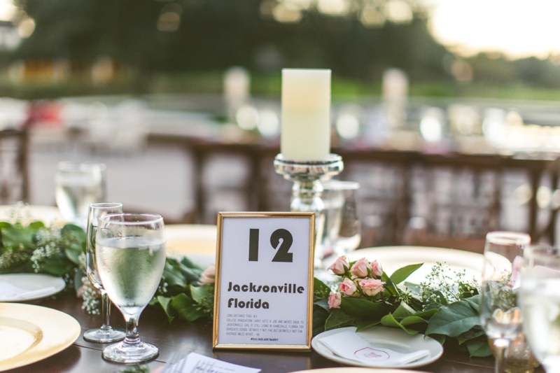 A Candlelit Red & Gold Jacksonville Wedding via TheELD.com