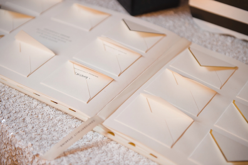 An Elegant Kate Spade Inspired Wedding via TheELD.com