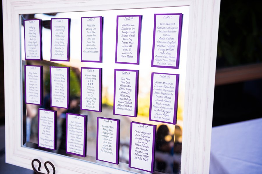 A Modern & Elegant Purple California Wedding via TheELD.com