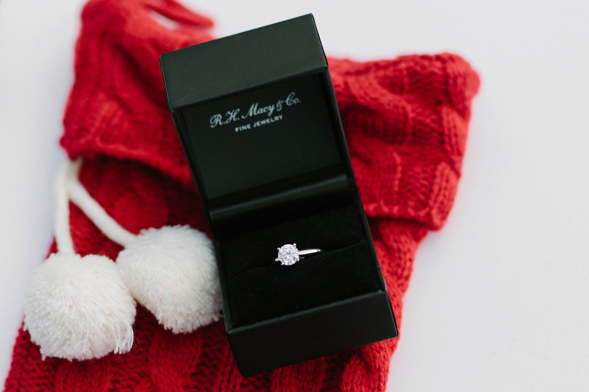 3 Proposal Ideas For The Holidays via TheELD.com