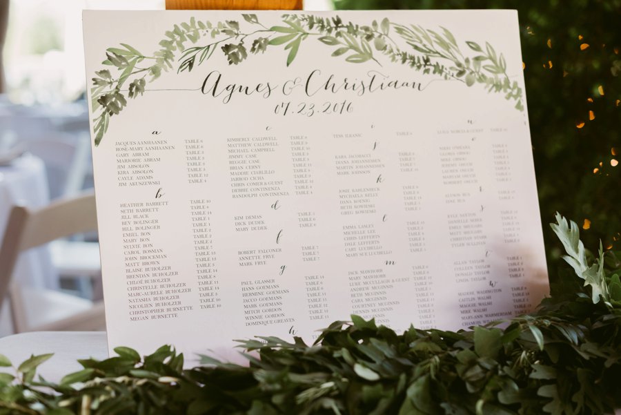 An Eco friendly Green & White Organic Ohio Wedding Day via TheELD.com