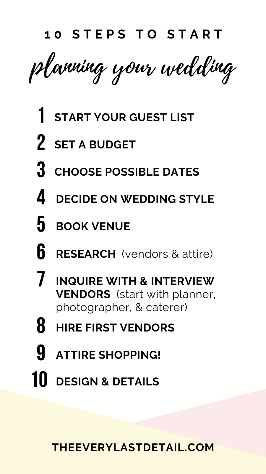 How To Start Planning A Wedding - Outsiderough11